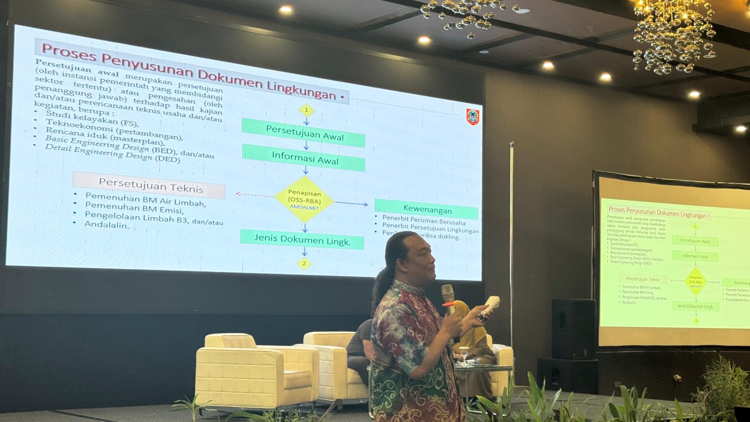 Aspek Daya Dukung Jadi Sorotan dalam Penyusunan Amdal