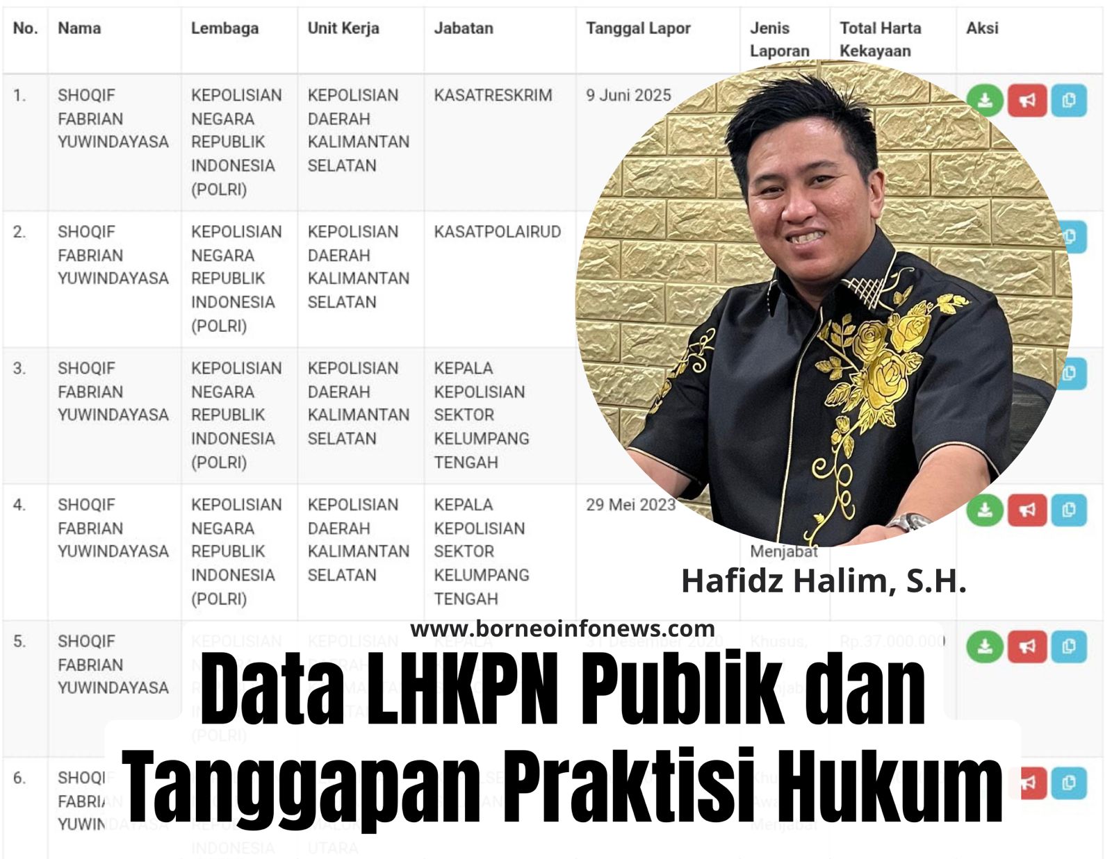 Sistem e-LHKPN KPK yang dapat diakses publik