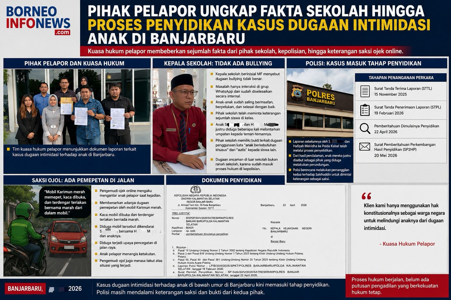 Pihak Pelapor Ungkap Fakta Sekolah hingga Proses Penyidikan Kasus Dugaan Intimidasi Anak di Banjarbaru