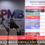 KPK menyoroti praktik pungli dalam proses SPMB di dunia pendidikan