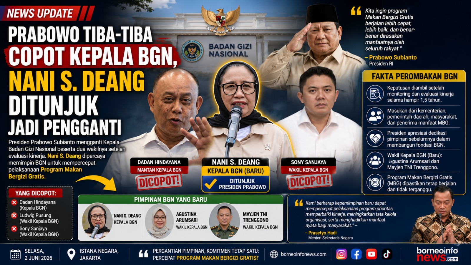 Presiden Prabowo Subianto saat memberikan arahan terkait program nasional