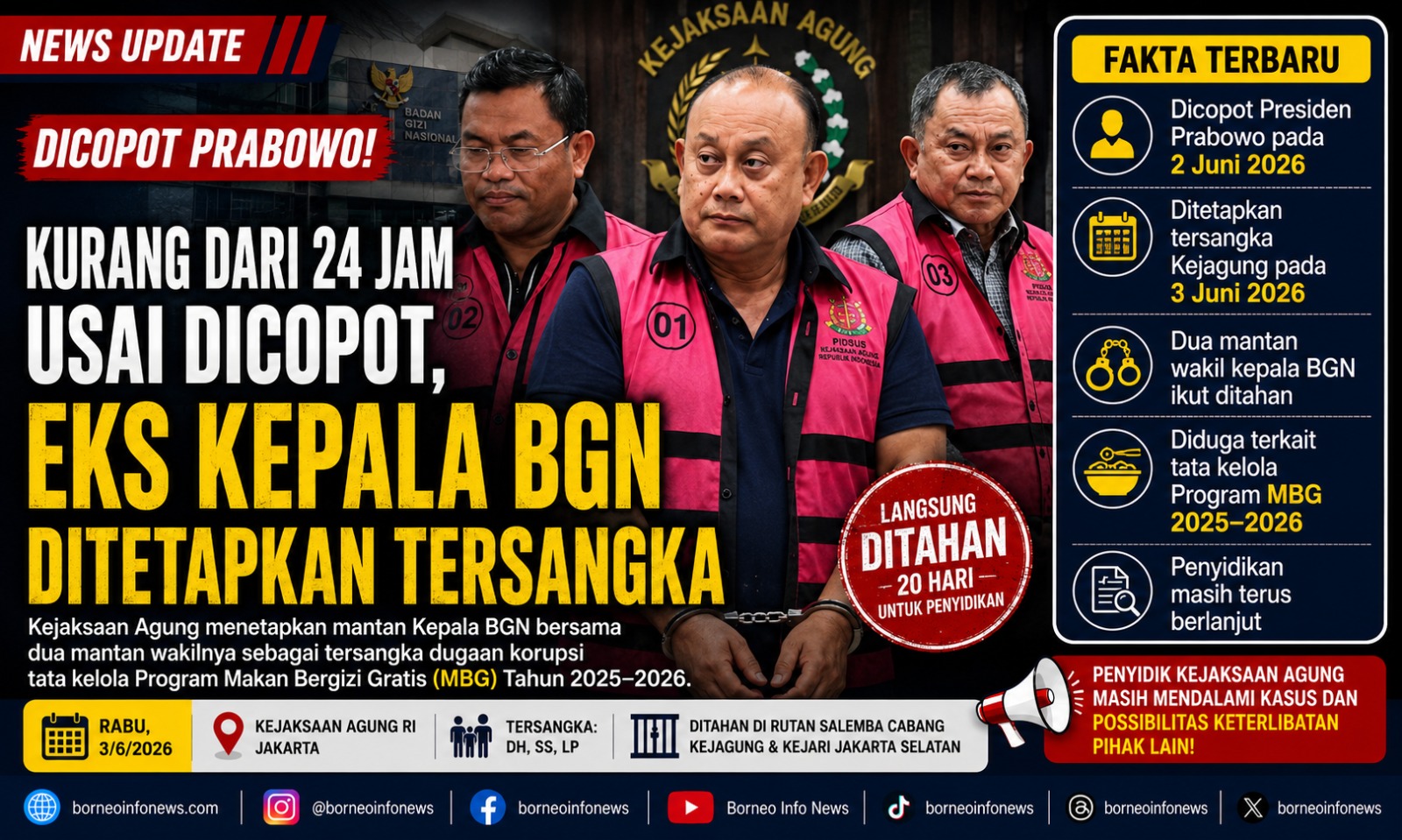 Mantan Kepala BGN ditetapkan sebagai tersangka korupsi Program Makan Bergizi Gratis oleh Kejaksaan Agung.