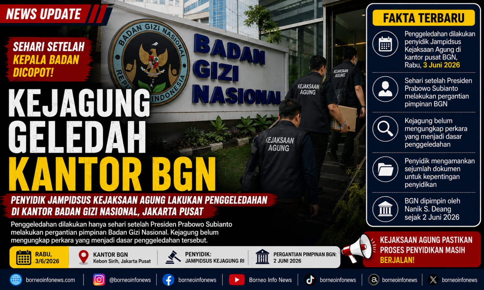 Penyidik Kejaksaan Agung melakukan penggeledahan di kantor pusat Badan Gizi Nasional di Jakarta.
