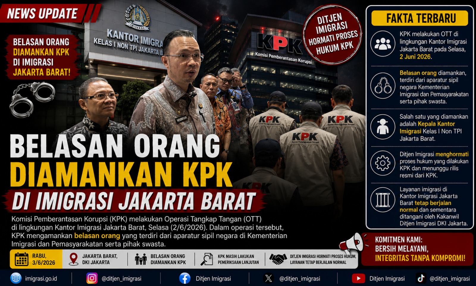 Gedung Kantor Imigrasi Jakarta Barat usai OTT KPK oleh Komisi Pemberantasan Korupsi.