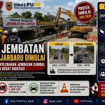 Pekerjaan pelebaran Jembatan Cambai Banjarbaru oleh PUPR Kalsel.