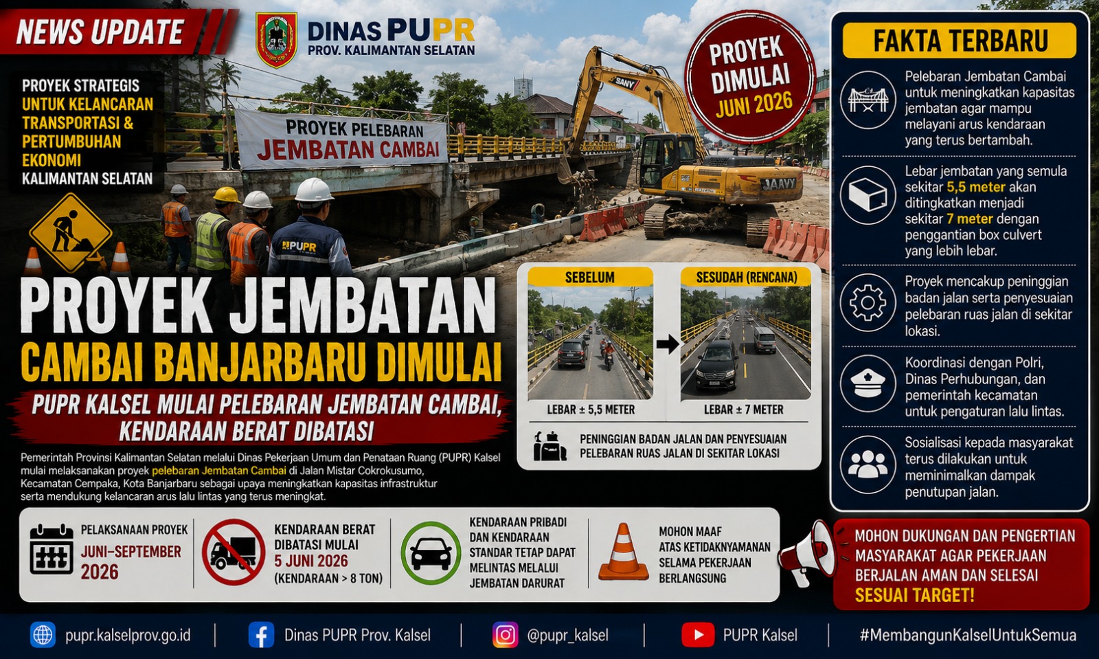 Pekerjaan pelebaran Jembatan Cambai Banjarbaru oleh PUPR Kalsel.