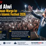 Ribuan warga menghadiri pembukaan Balangan Islamic Festival 2026 di Tugu Maritam.