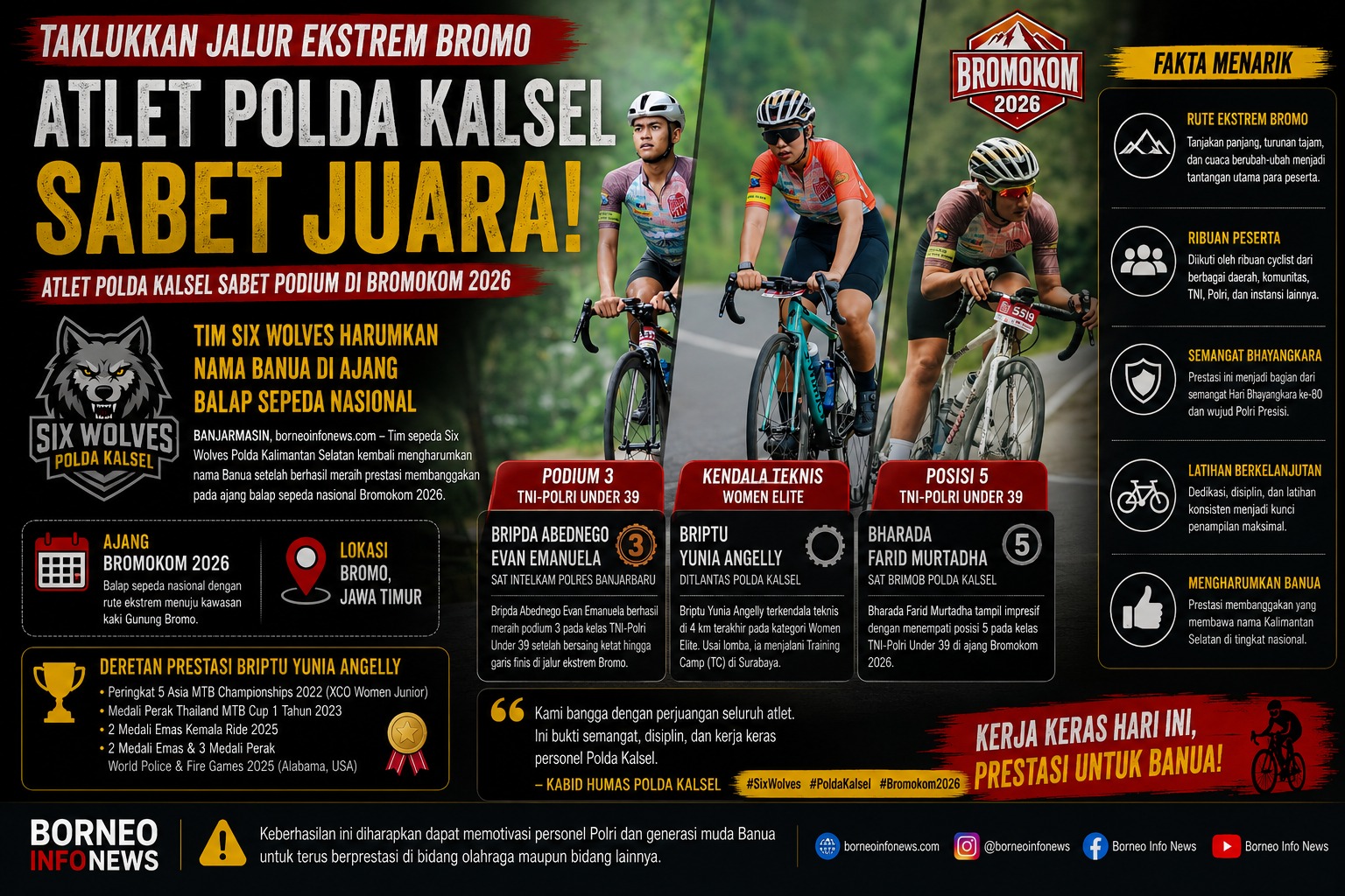 Atlet Tim Six Wolves Polda Kalsel berprestasi pada Bromokom 2026.