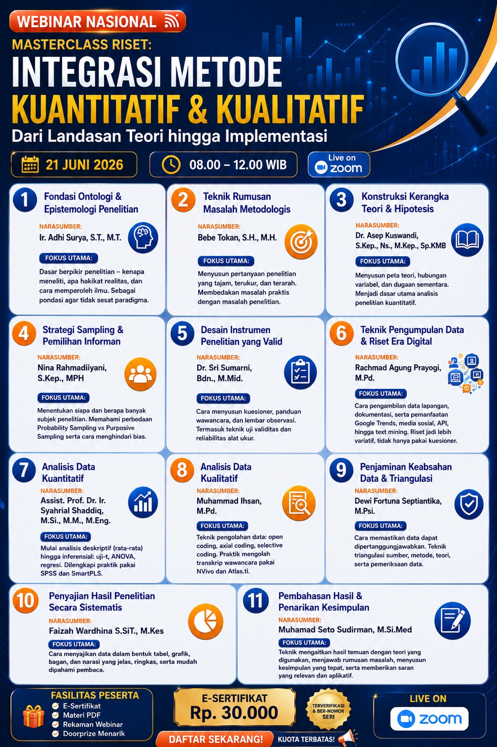 Tiga dosen Universitas Sapta Mandiri menjadi pemateri webinar nasional riset.