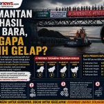 Koalisi Bersihkan Indonesia Region Kalimantan menyampaikan tuntutan reformasi tata kelola energi nasional.