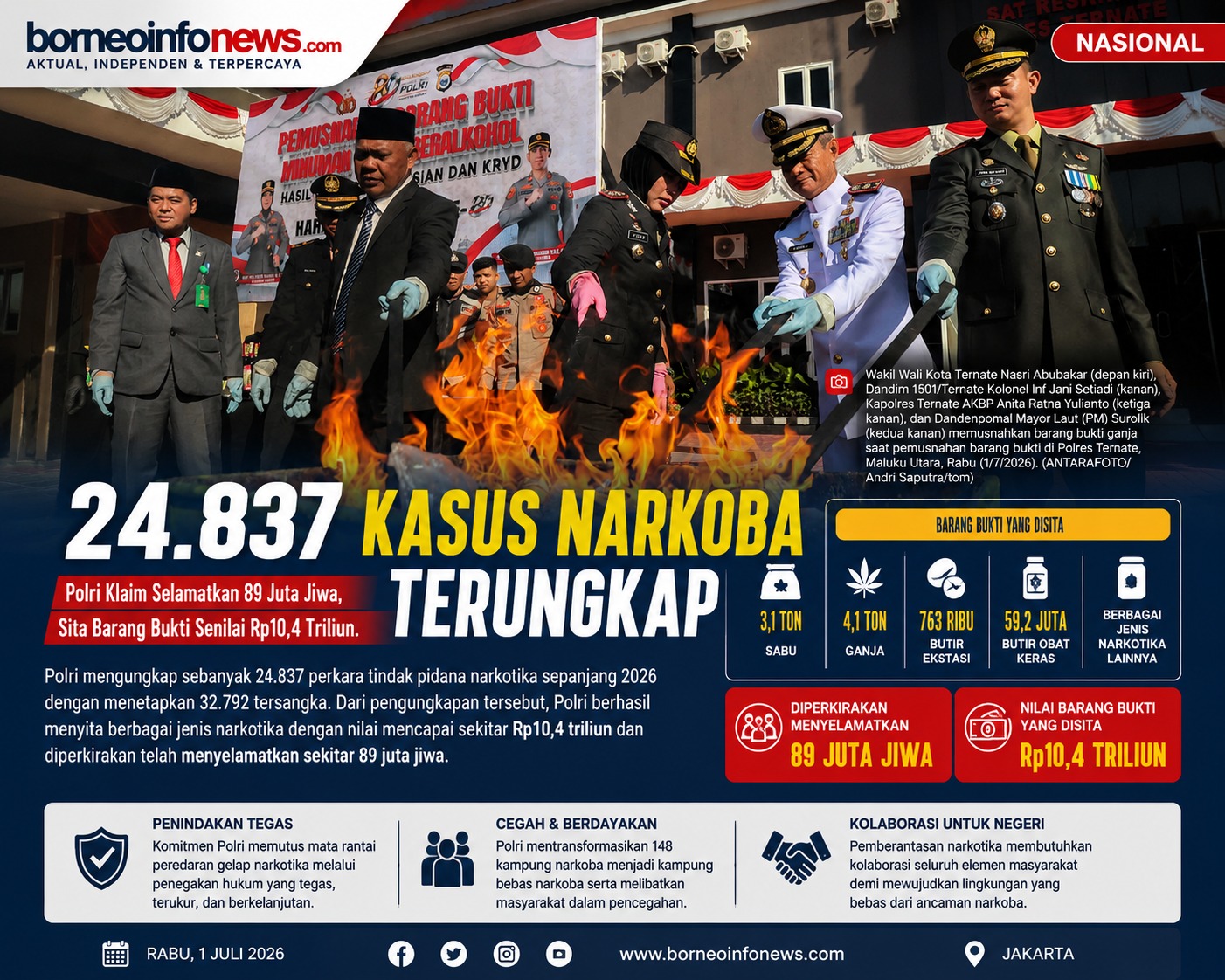 Kapolri menyampaikan capaian pengungkapan kasus narkoba pada peringatan Hari Bhayangkara ke-80.