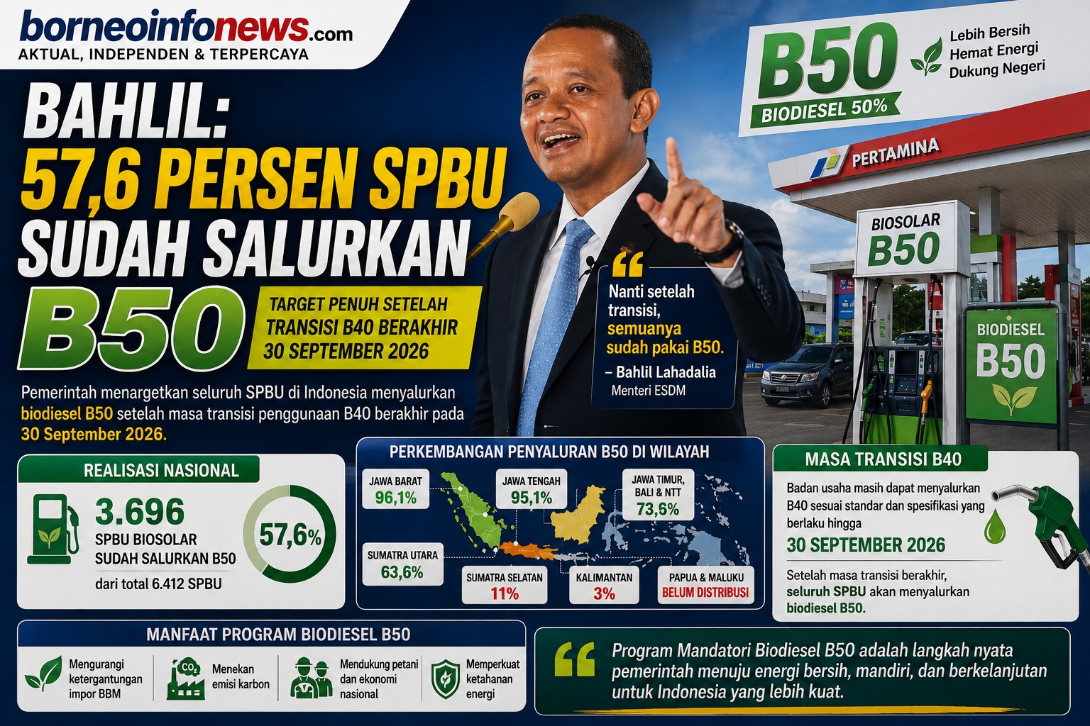 Menteri ESDM Bahlil Lahadalia meluncurkan Program Mandatori Biodiesel B50 di Karawang.