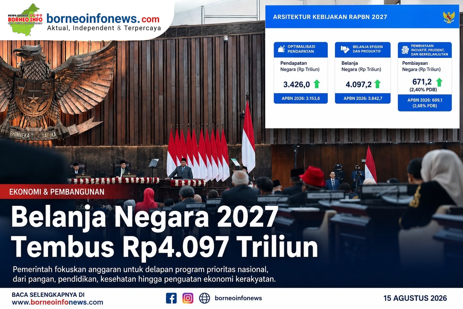 Presiden Prabowo Subianto menyampaikan RAPBN 2027 dalam Rapat Paripurna DPR RI